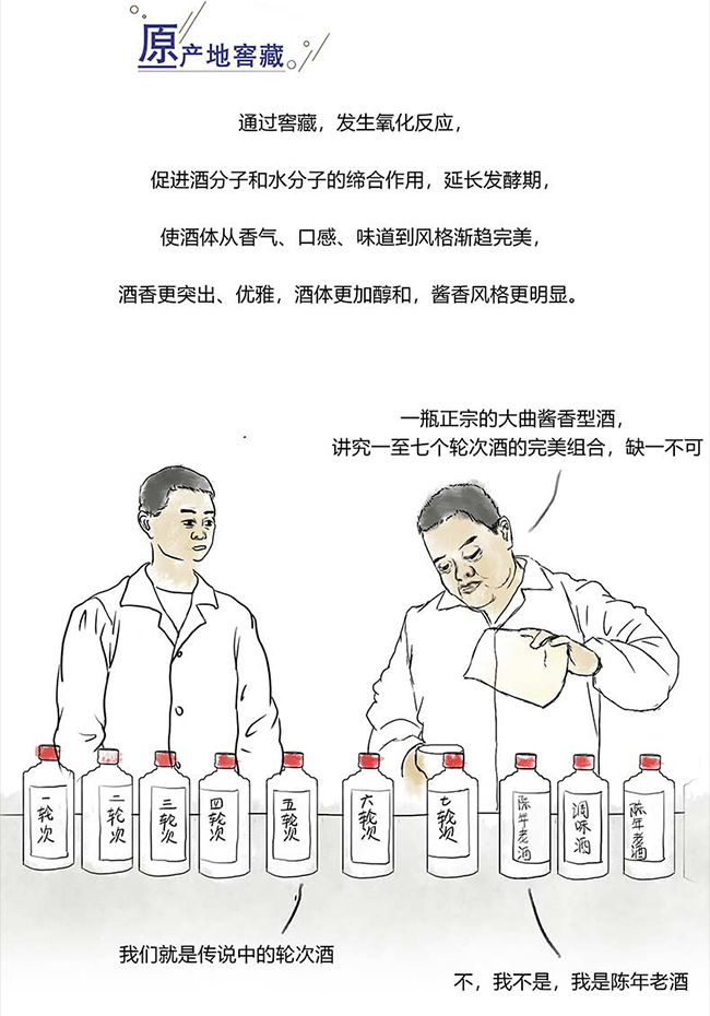 ���_�u�� �u���Ͱ׾ơ�53�� 500ml��