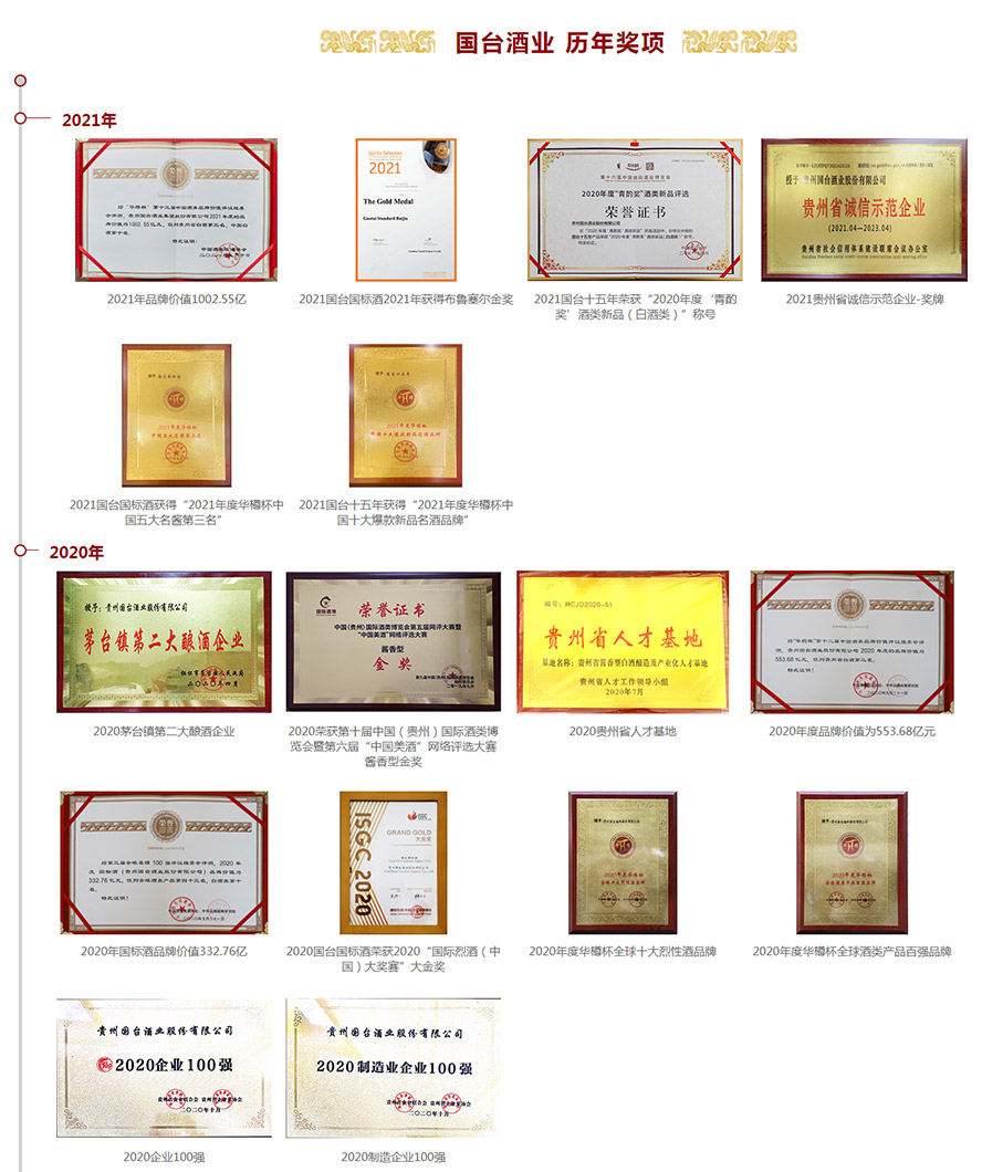 貴州國臺酒業有限公司