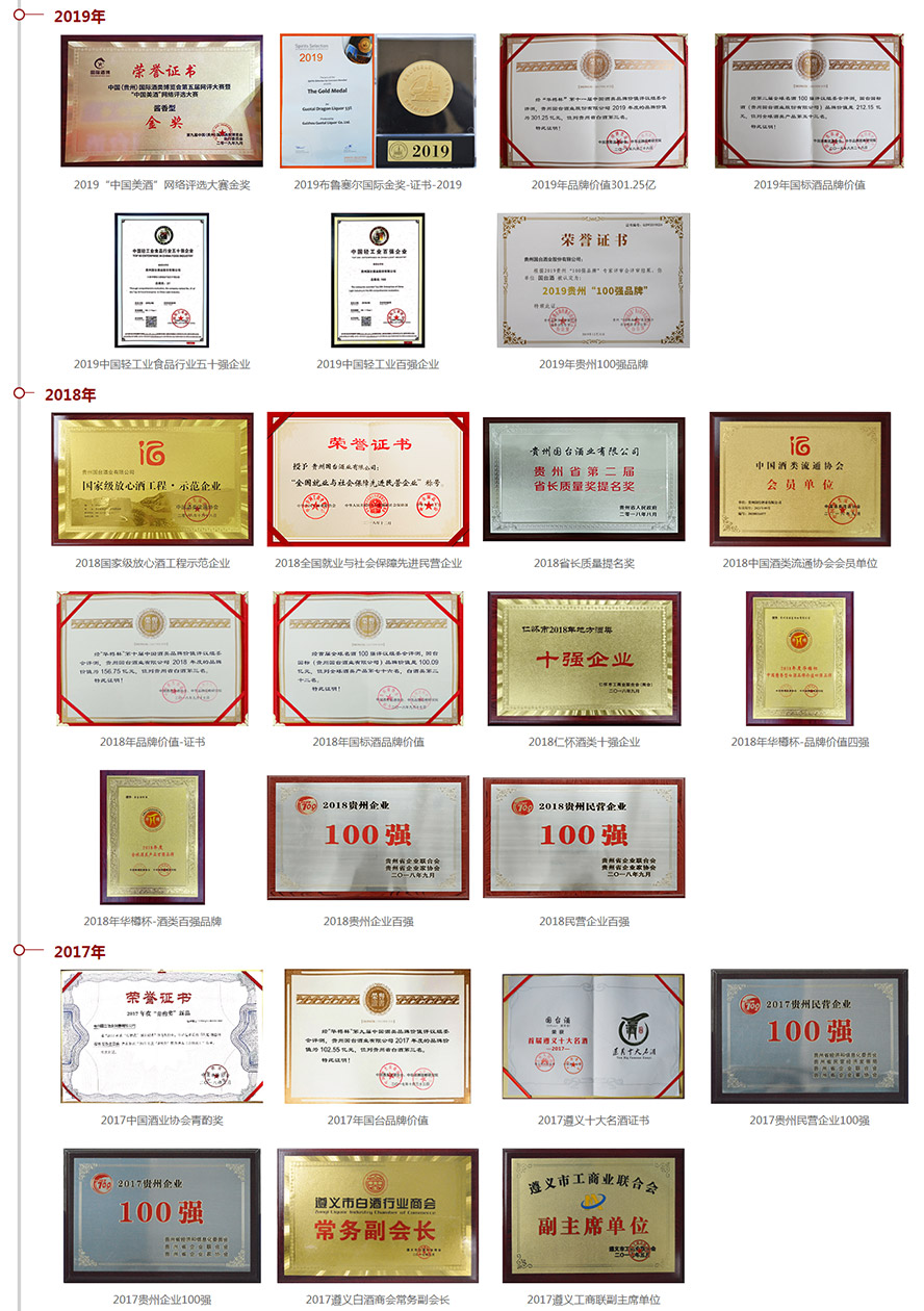 貴州國臺酒業有限公司