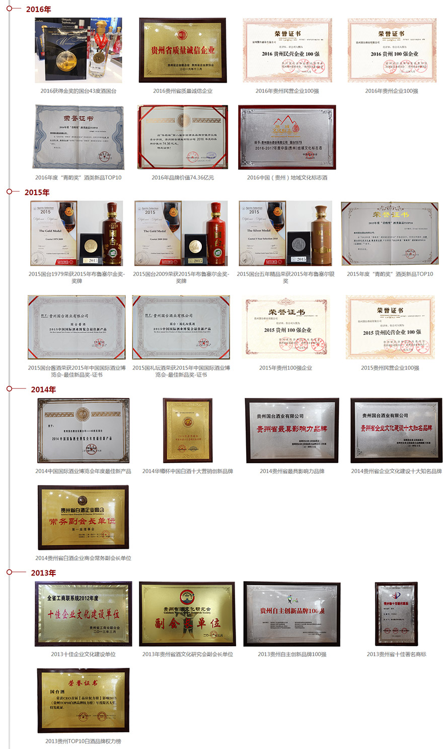 貴州國臺酒業有限公司