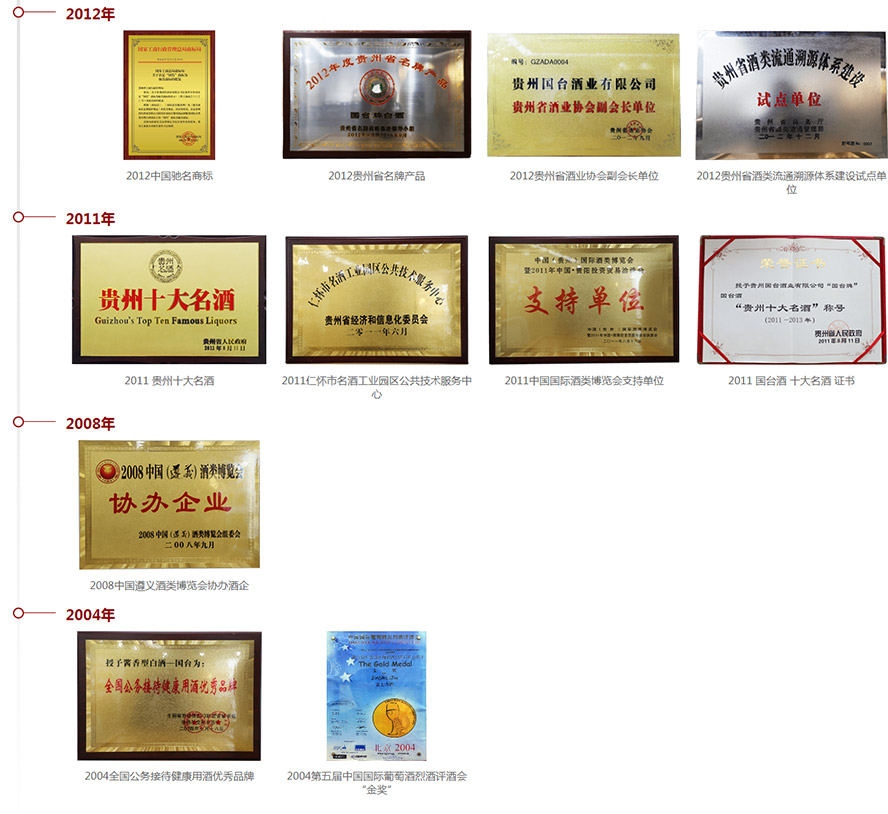 貴州國臺酒業有限公司