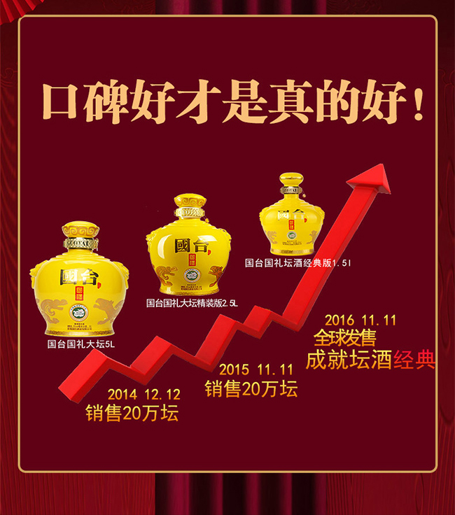 ���_�����Y����� �u���Ͱ׾ơ�53�� 1.5L��