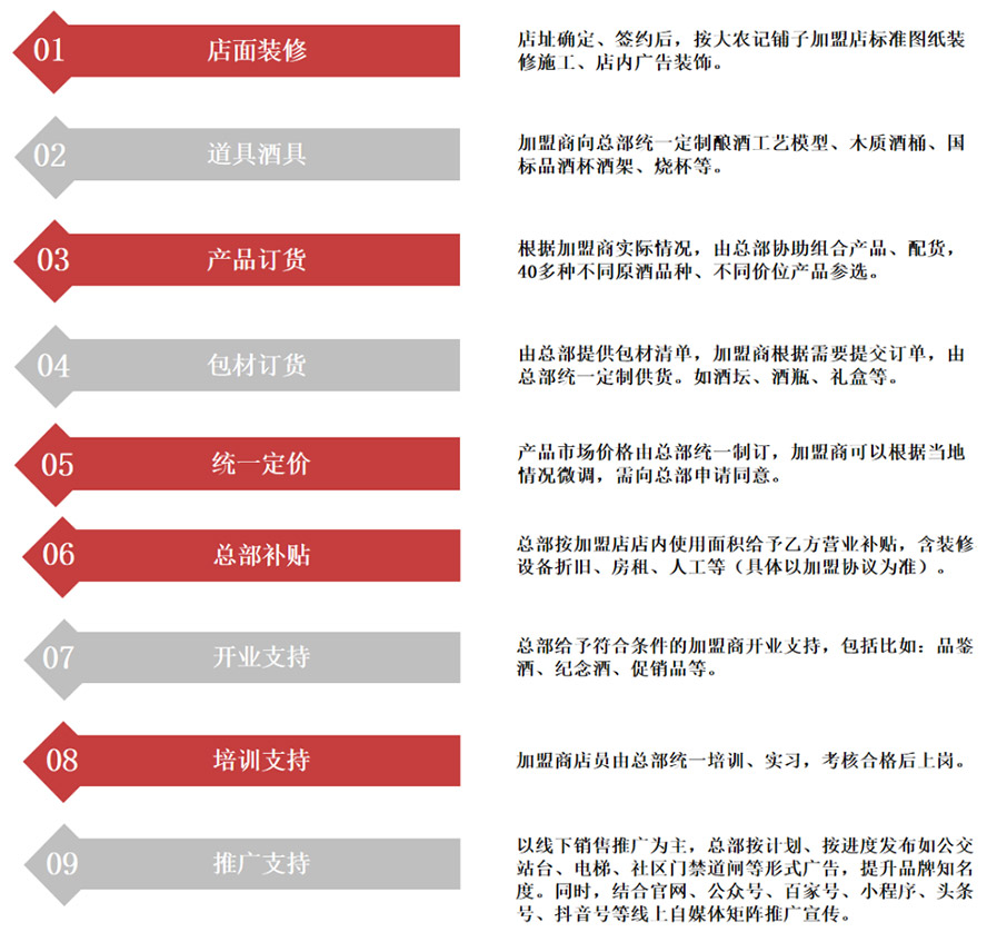 �Ĵ����rӛ���f���޹�˾