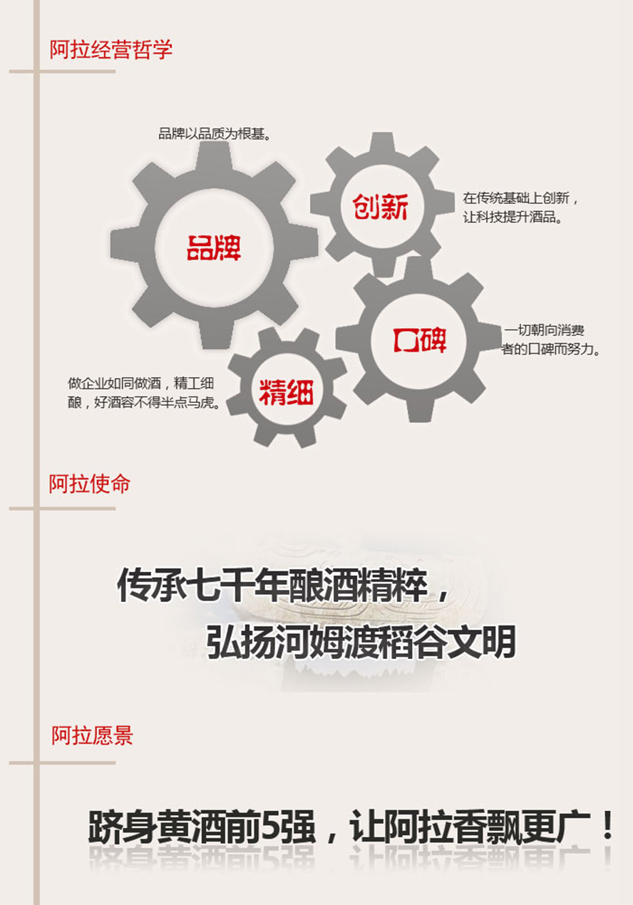  ��������ᄾ����޹�˾