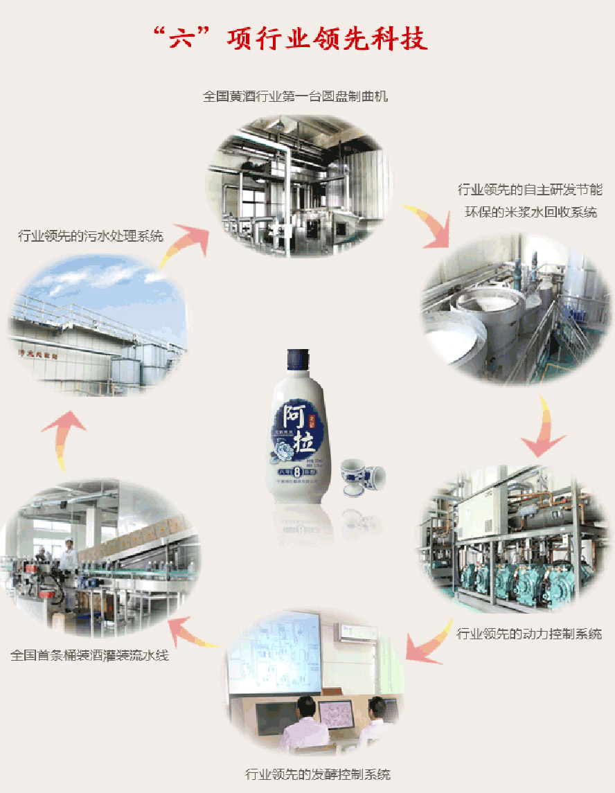  ��������ᄾ����޹�˾