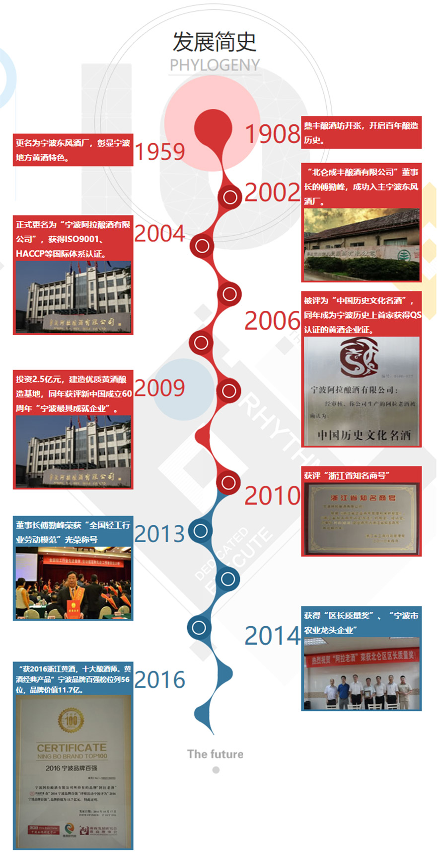  ��������ᄾ����޹�˾