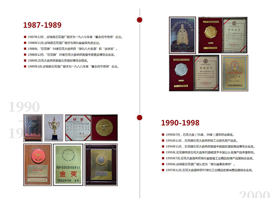 湖北省石花酒廠