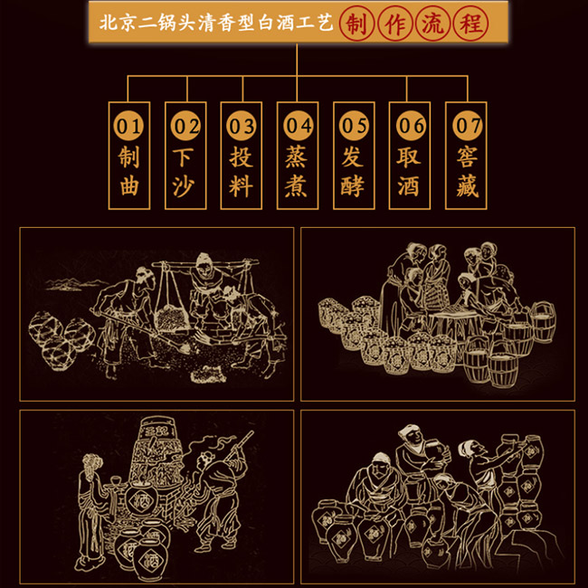 ����ţ��������^�������;Ƽ��˴������̡�43��500ml��