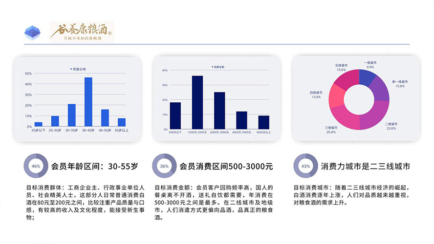 �d����B���ƘI���޹�˾