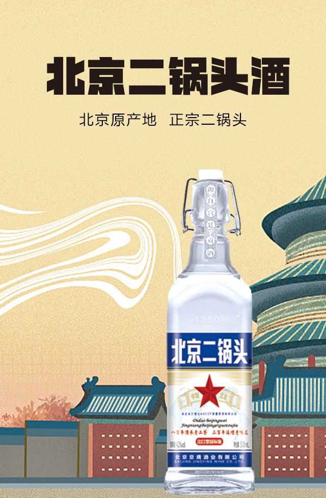 京昌北京二鍋頭酒藍標
