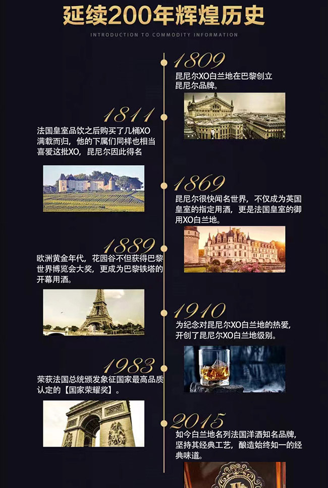 路易拉奇諾昆尼爾X0白蘭地【40° 700ml】