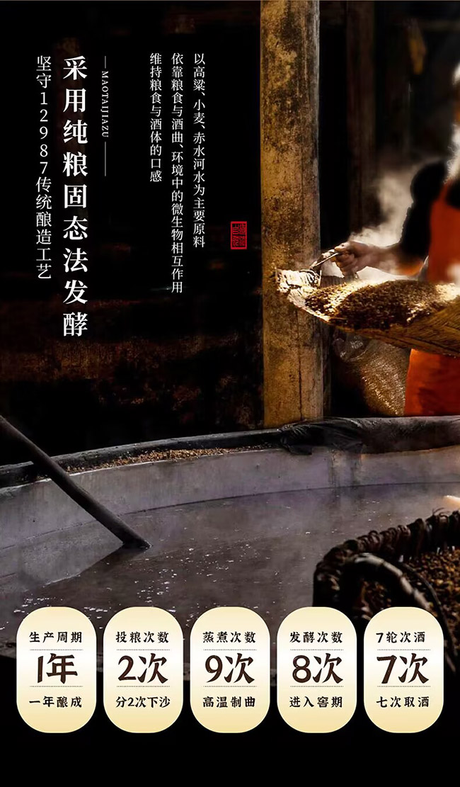 茅鄉(xiāng)名家名作酒 醬香型【53度 500ml】