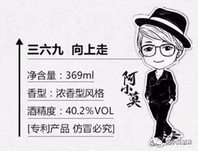 阿小莫酒濃香型酒【40.2度365ml】