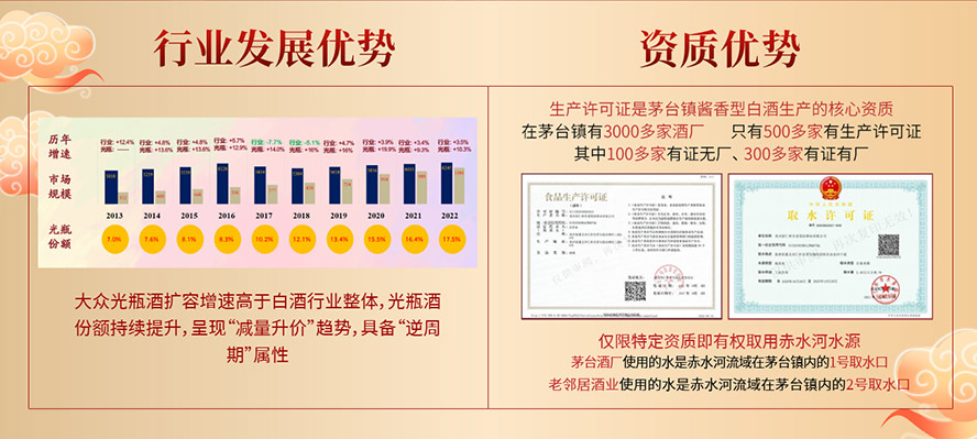 ������Ʒ�ƹ������ؑc�����޹�˾