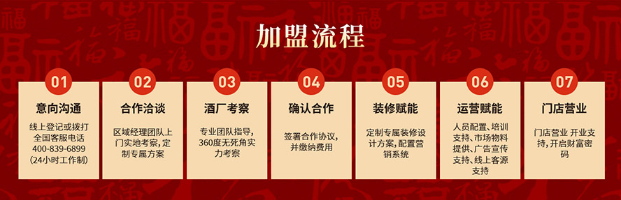 ������Ʒ�ƹ������ؑc�����޹�˾