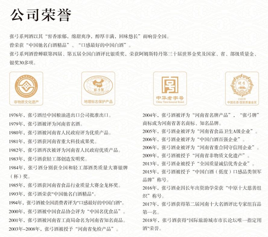 河南省張弓酒業(yè)有限公司