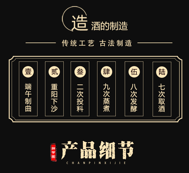 妙飲珍酒 醬香型【53° 500ml】