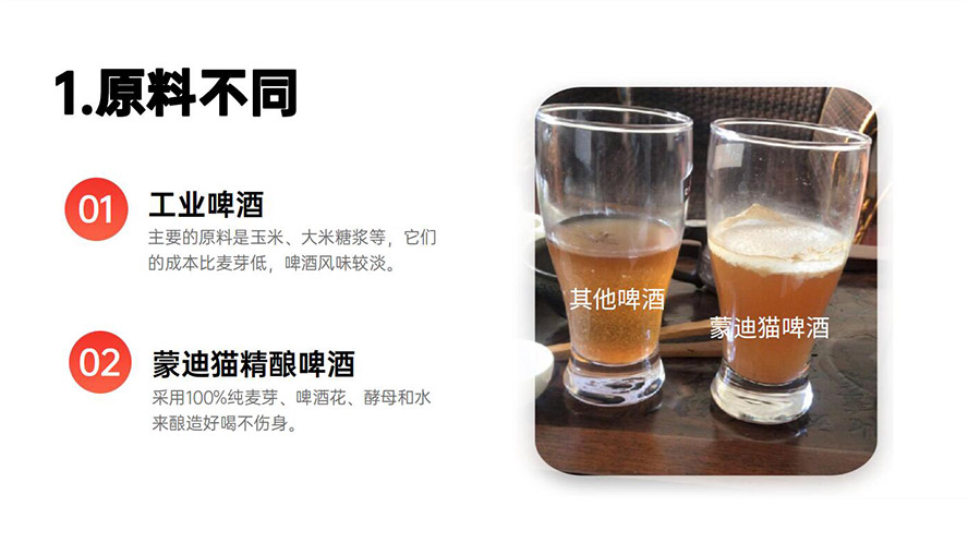 青島燕山啤酒有限公司