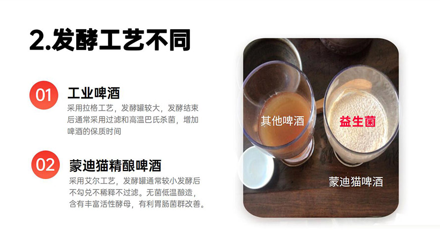 青島燕山啤酒有限公司