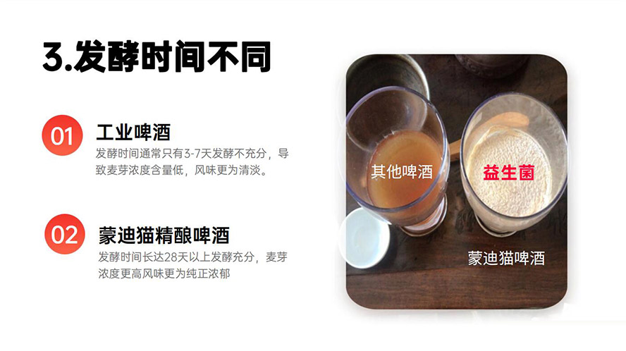 青島燕山啤酒有限公司