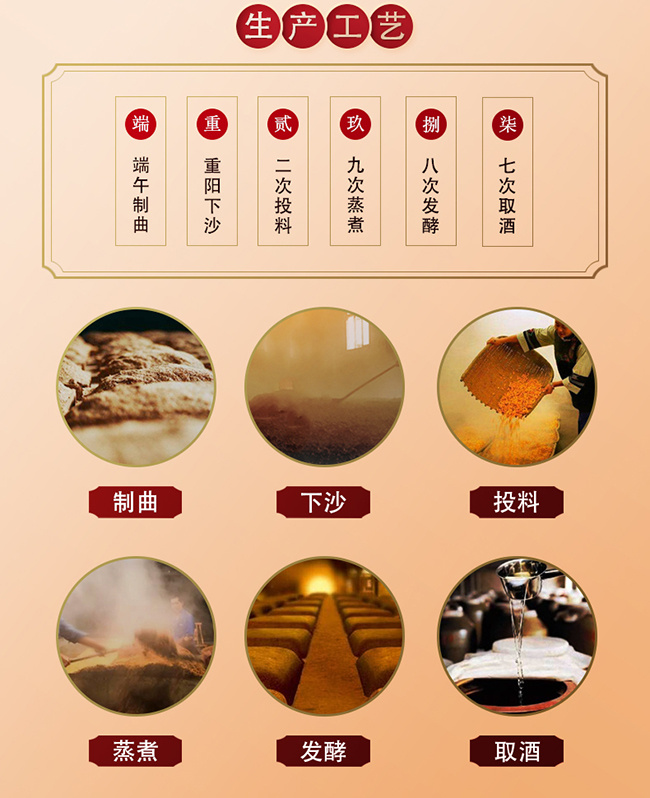 佬醬臺酒G·2011醬香型酒【53度500ml】