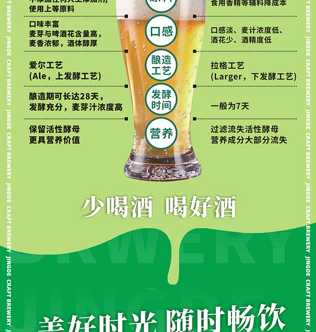 京德毛尖中式精釀啤酒【12° 970ml】