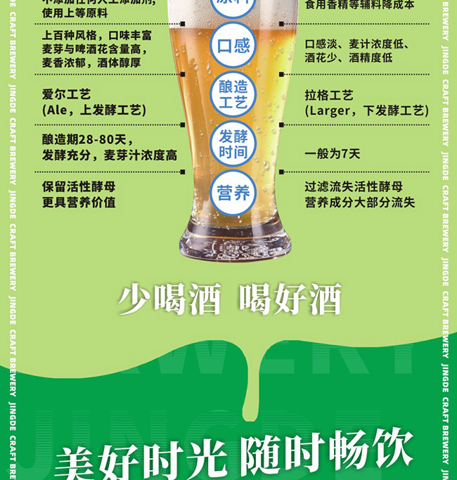 京德比利時小麥精釀啤酒【12° 970ml】