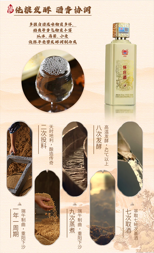 懷莊三星15醬香型【53°500ml】