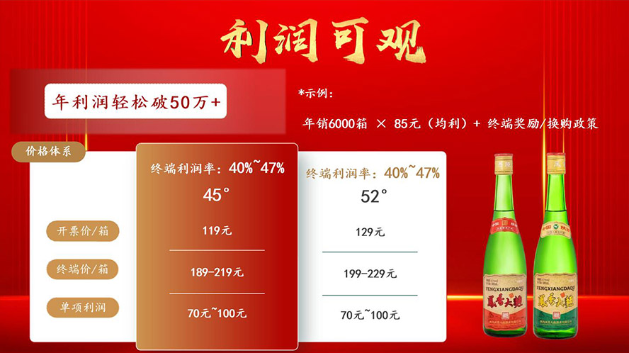 鳳酒倉旗下陜西鳳香大曲酒業有限公司