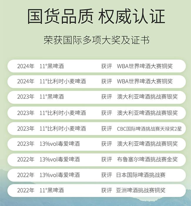 邂逅江南龍井精釀啤酒【11°P 390mL】